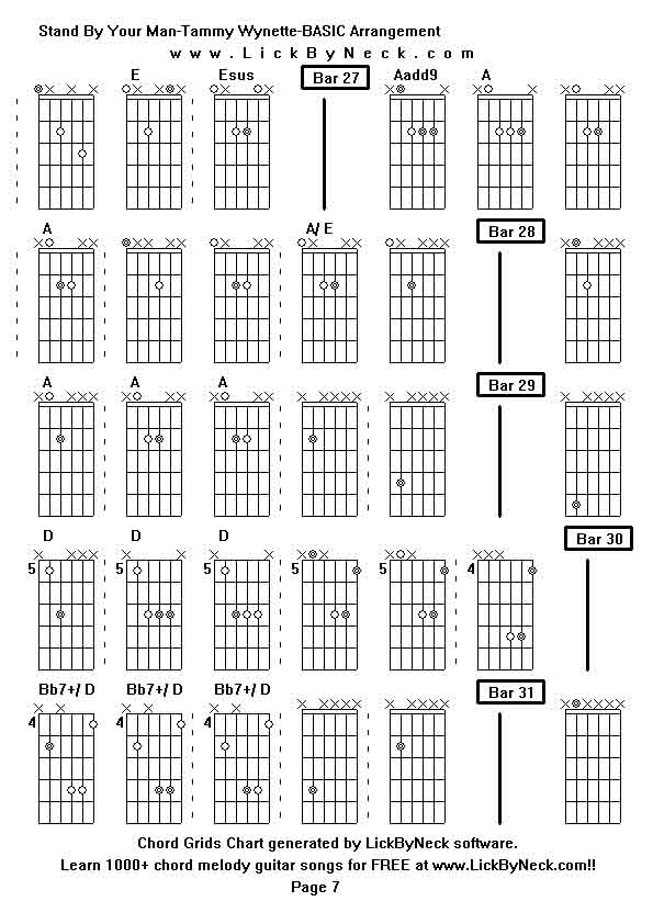 Chord Grids Chart of chord melody fingerstyle guitar song-Stand By Your Man-Tammy Wynette-BASIC Arrangement,generated by LickByNeck software.